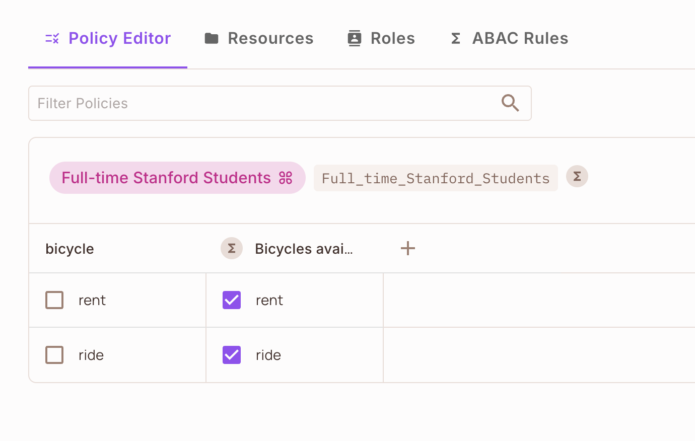 Giving Permissions